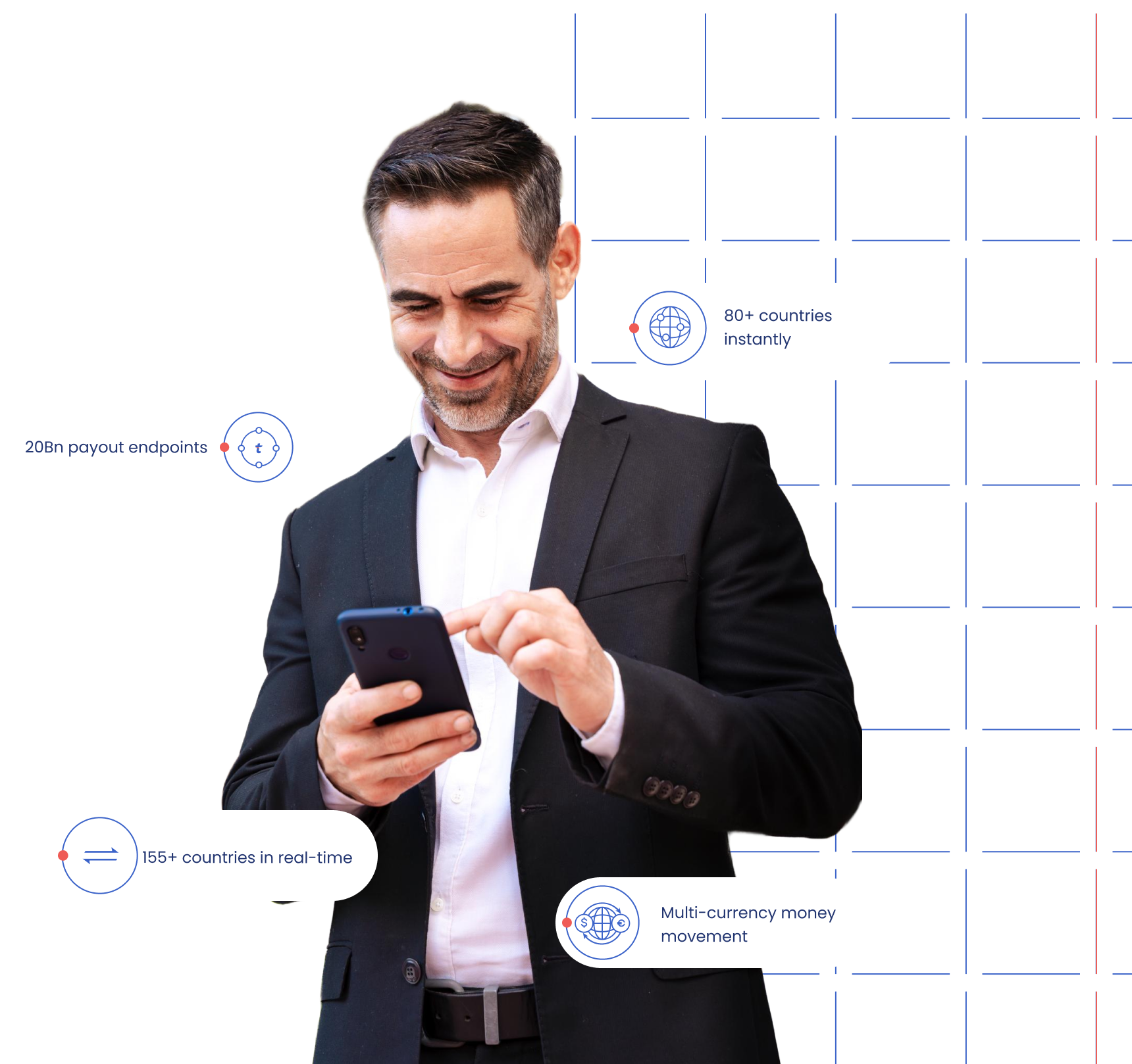 The next wave is all about interoperability and TerraPay is driving it. Join us at The America Digital Mexico Congress to: