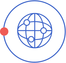 Countries