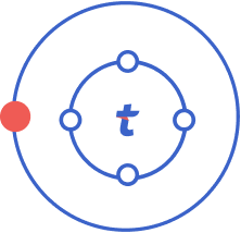 Bank accounts, wallets & card endpoints